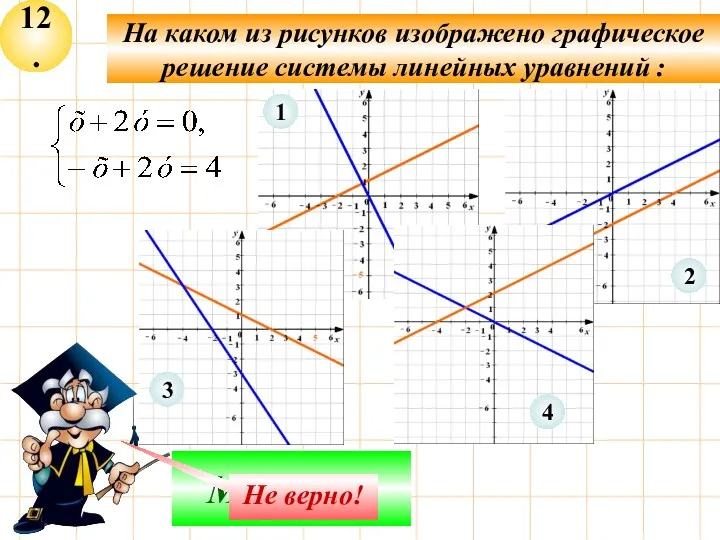 12. На каком из рисунков изображено графическое решение системы линейных уравнений : Молодец! Не верно!