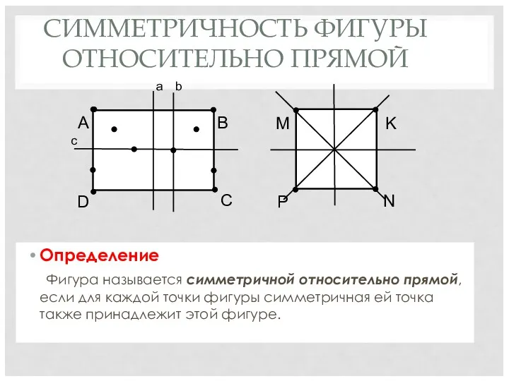 СИММЕТРИЧНОСТЬ ФИГУРЫ ОТНОСИТЕЛЬНО ПРЯМОЙ Определение Фигура называется симметричной относительно прямой,