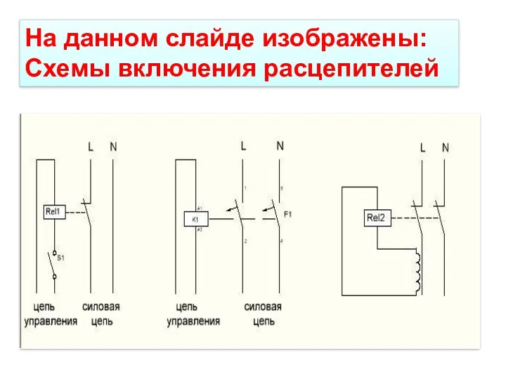 На данном слайде изображены: Схемы включения расцепителей