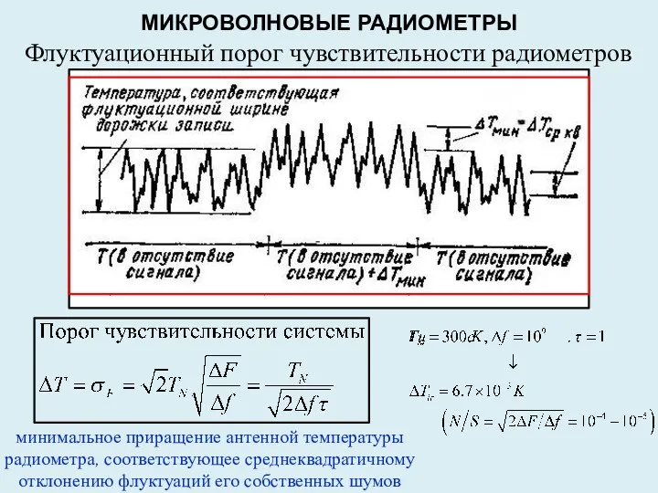 МИКРОВОЛНОВЫЕ РАДИОМЕТРЫ Флуктуационный порог чувствительности радиометров минимальное приращение антенной температуры