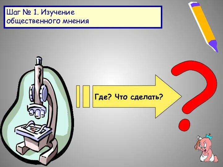 Шаг № 1. Изучение общественного мнения Где? Что сделать? ?