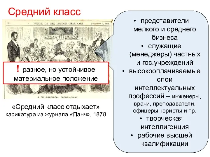 «Средний класс отдыхает» карикатура из журнала «Панч», 1878 представители мелкого