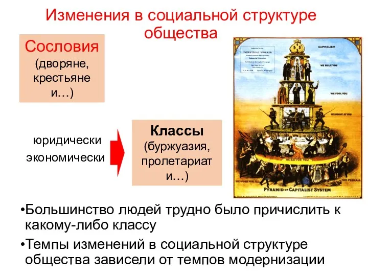 Изменения в социальной структуре общества Большинство людей трудно было причислить