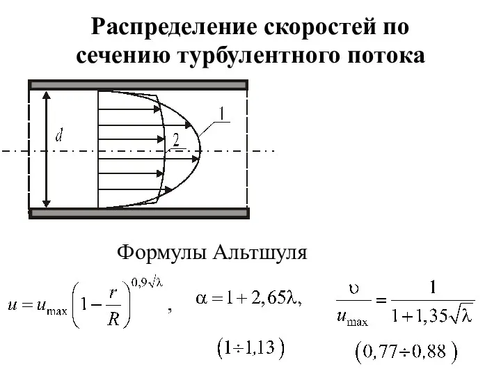 Распределение скоростей по сечению турбулентного потока Формулы Альтшуля