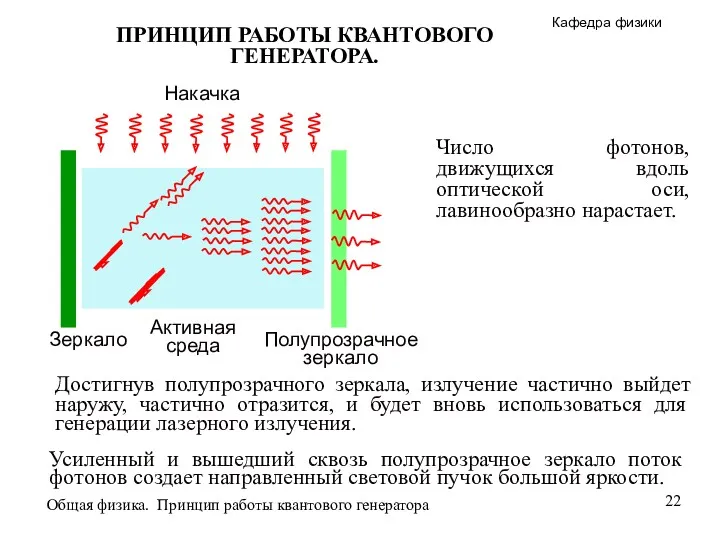 ПРИНЦИП РАБОТЫ КВАНТОВОГО ГЕНЕРАТОРА. Число фотонов, движущихся вдоль оптической оси,