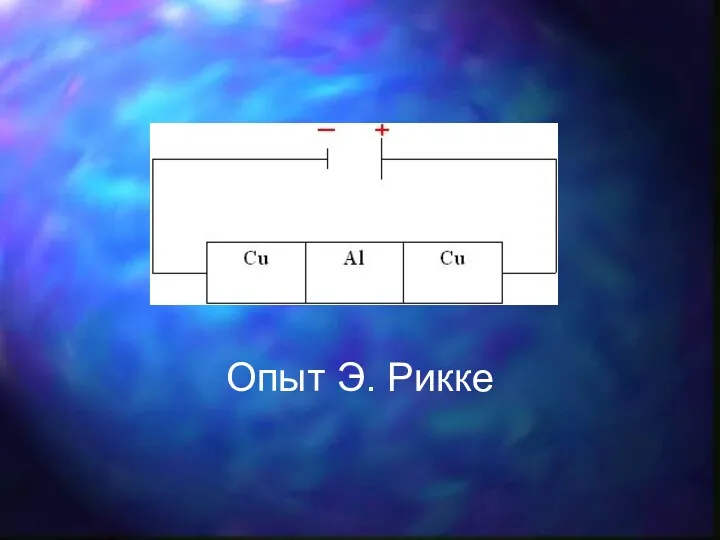 Опыт Э. Рикке