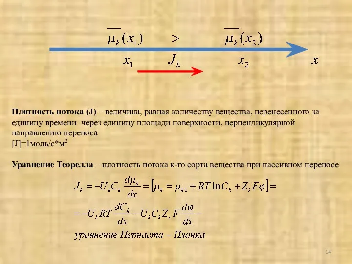 Плотность потока (J) – величина, равная количеству вещества, перенесенного за