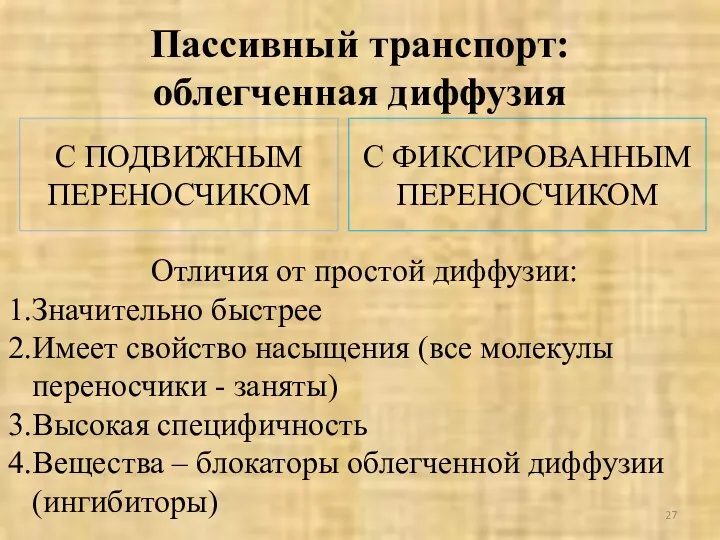 Пассивный транспорт: облегченная диффузия С ПОДВИЖНЫМ ПЕРЕНОСЧИКОМ С ФИКСИРОВАННЫМ ПЕРЕНОСЧИКОМ