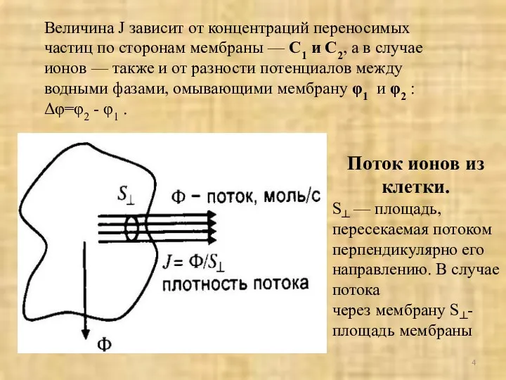 Величина J зависит от концентраций переносимых частиц по сторонам мембраны