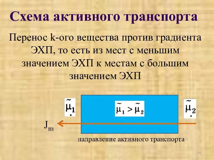 Перенос k-ого вещества против градиента ЭХП, то есть из мест