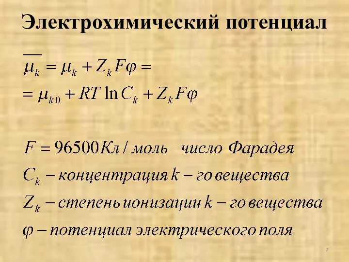 Электрохимический потенциал