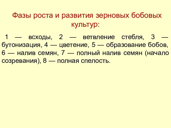 Фазы роста и развития зерновых бобовых культур: 1 — всходы,