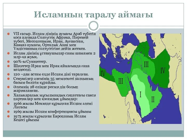 Исламның таралу аймағы VII ғасыр. Ислам дінінің аумағы Араб түбегін