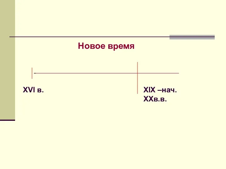 Новое время XIX –нач. XXв.в. XVI в.