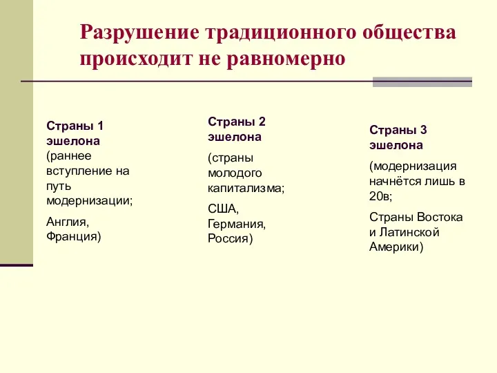 Разрушение традиционного общества происходит не равномерно Страны 1 эшелона (раннее