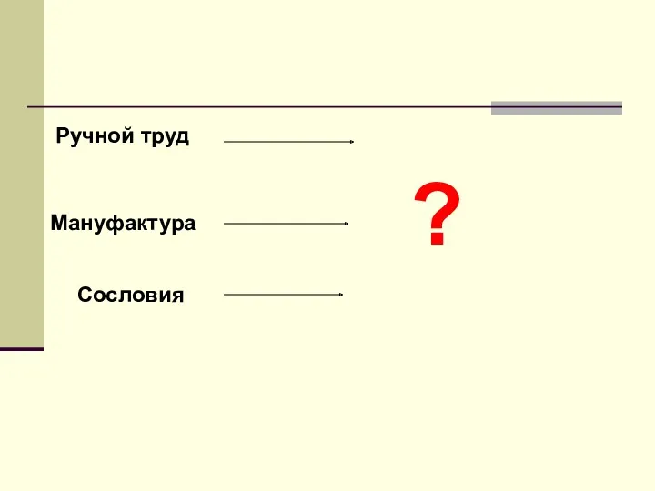 Ручной труд Мануфактура Сословия ?