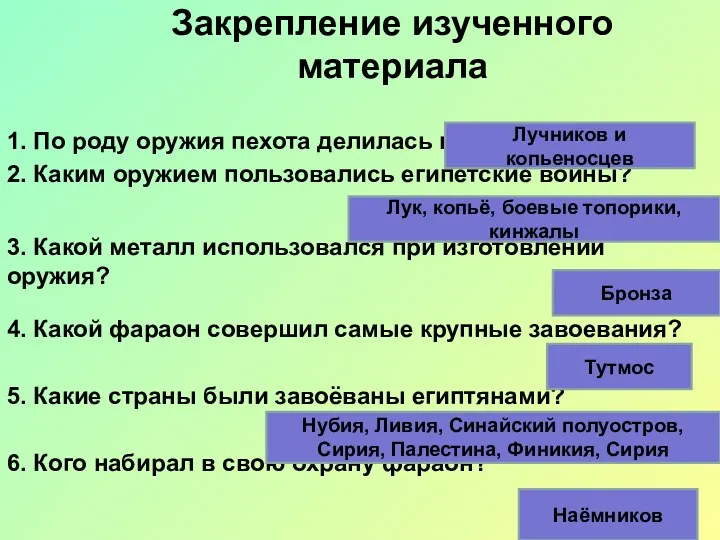 Закрепление изученного материала 1. По роду оружия пехота делилась на