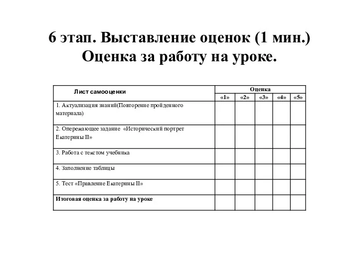 6 этап. Выставление оценок (1 мин.)Оценка за работу на уроке. Лист самооценки