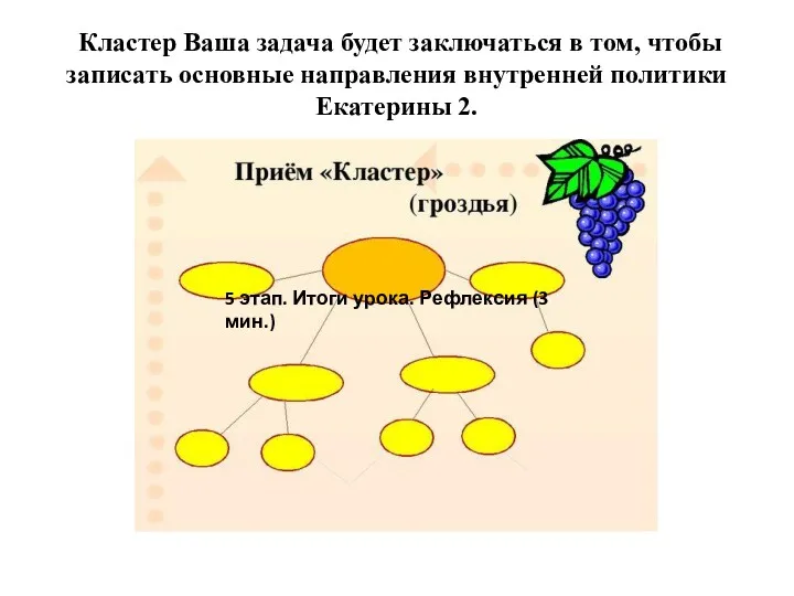 Кластер Ваша задача будет заключаться в том, чтобы записать основные