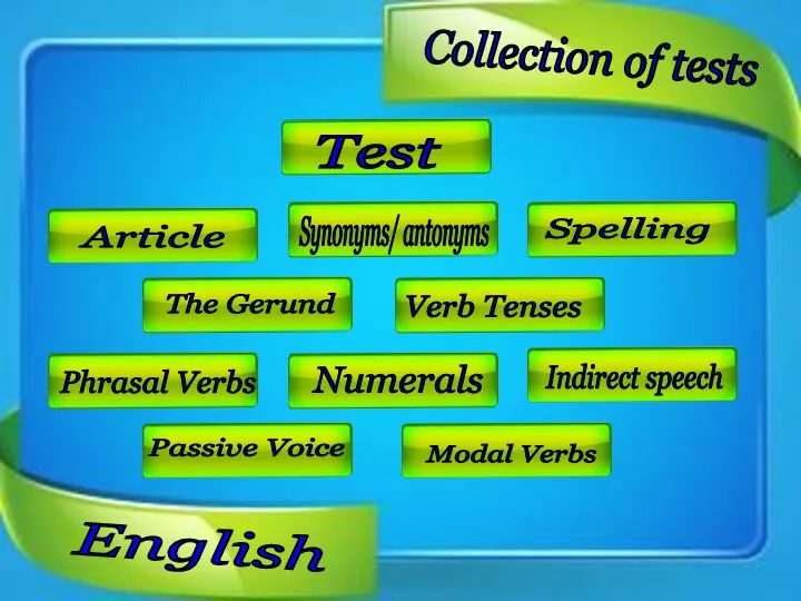 Article Passive Voice Synonyms/ antonyms The Gerund Verb Tenses Phrasal