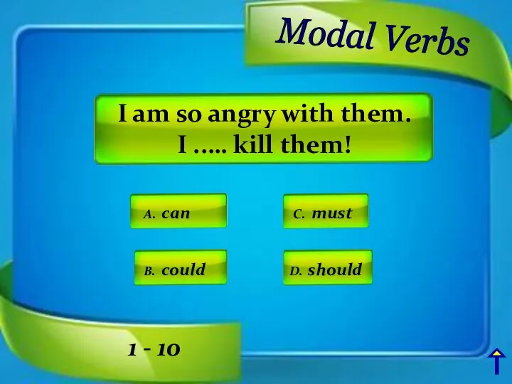 Modal Verbs A. can C. must D. should B. could