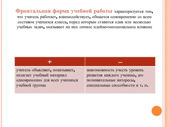 Фронтальная форма учебной работы характеризуется тем, что учитель работает, взаимодействует,