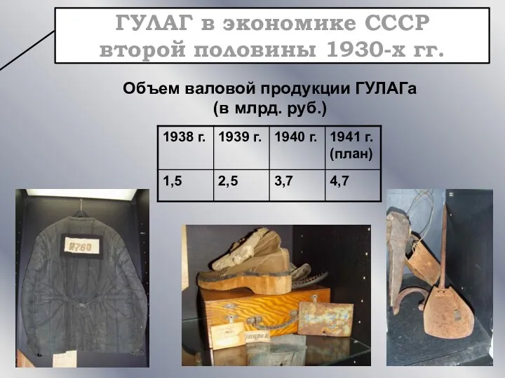 Объем валовой продукции ГУЛАГа (в млрд. руб.) ГУЛАГ в экономике СССР второй половины 1930-х гг.