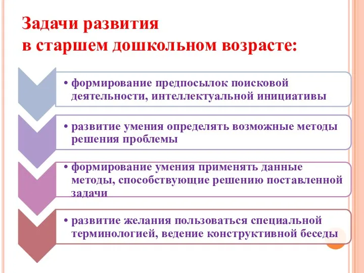 Задачи развития в старшем дошкольном возрасте: