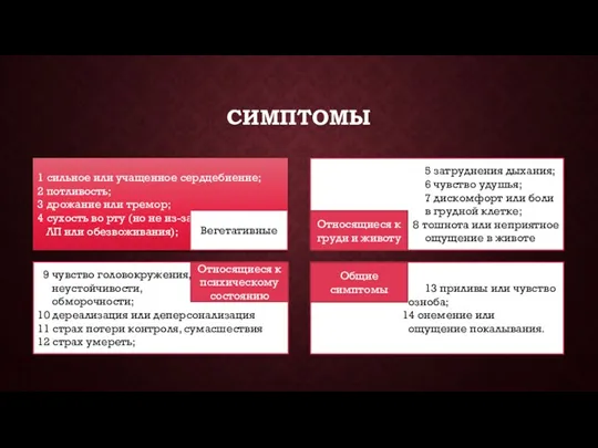 СИМПТОМЫ 1 сильное или учащенное сердцебиение; 2 потливость; 3 дрожание