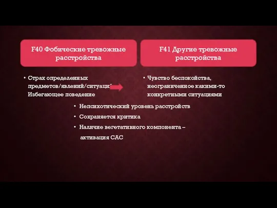 Страх определенных предметов/явлений/ситуаций Избегающее поведение Чувство беспокойства, неограниченное какими-то конкретными