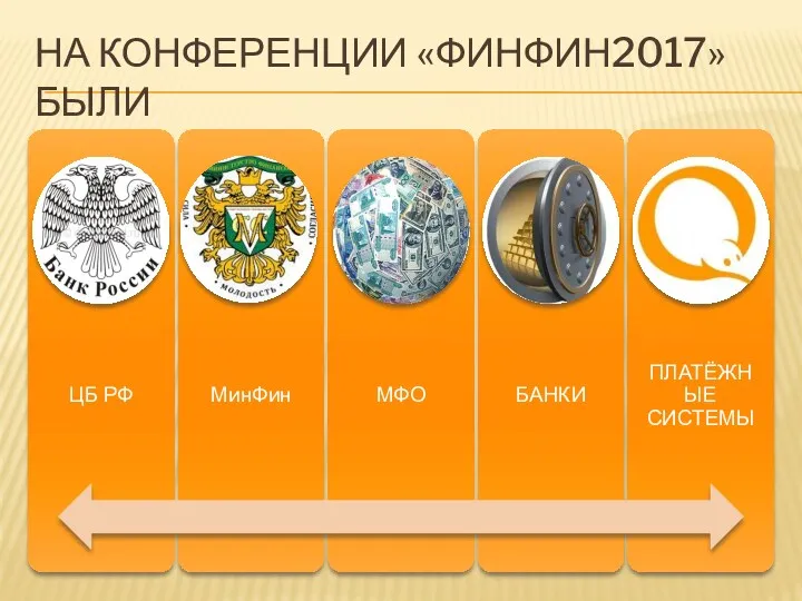 НА КОНФЕРЕНЦИИ «ФИНФИН2017» БЫЛИ