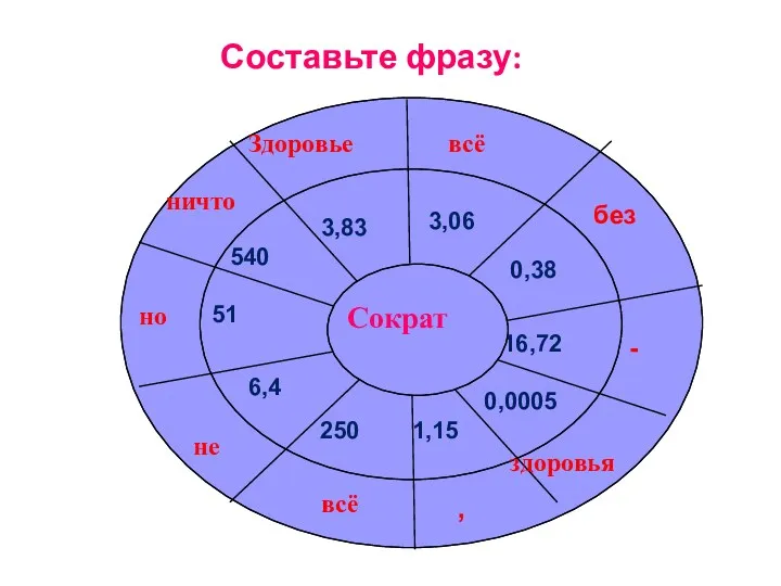 Составьте фразу: