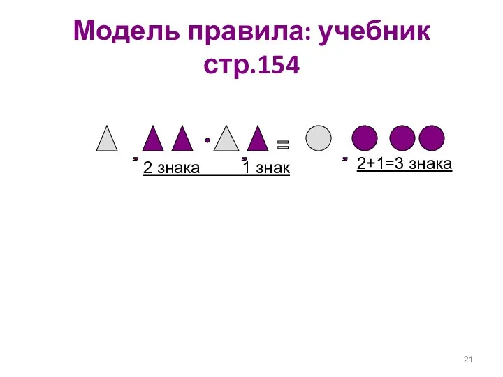 Модель правила: учебник стр.154 ашихмина , , = 2 знака 1 знак 2+1=3 знака ,