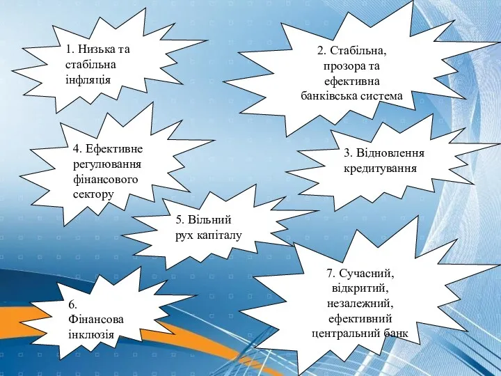 1. Низька та стабільна інфляція 2. Стабільна, прозора та ефективна