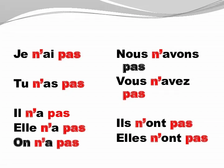 Je n’ai pas Tu n’as pas Il n’a pas Elle