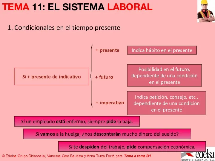 1. Condicionales en el tiempo presente Posibilidad en el futuro,