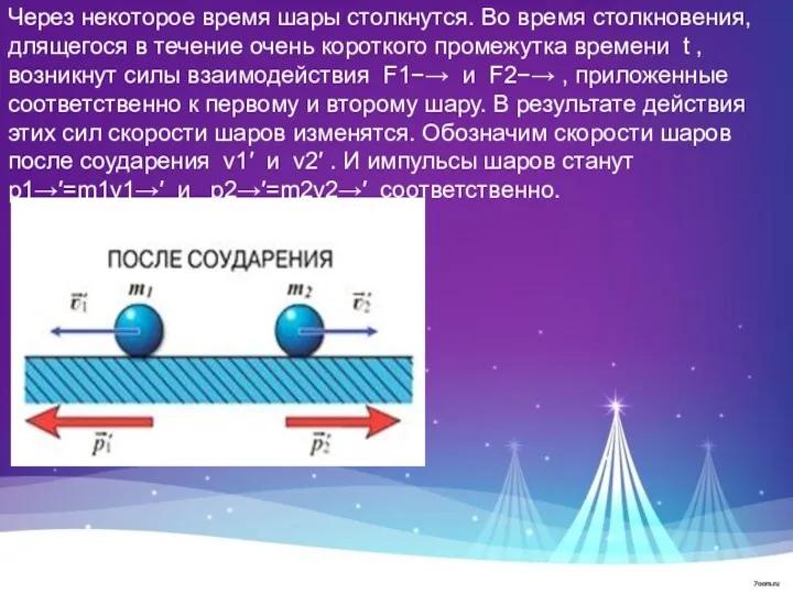 Через некоторое время шары столкнутся. Во время столкновения, длящегося в