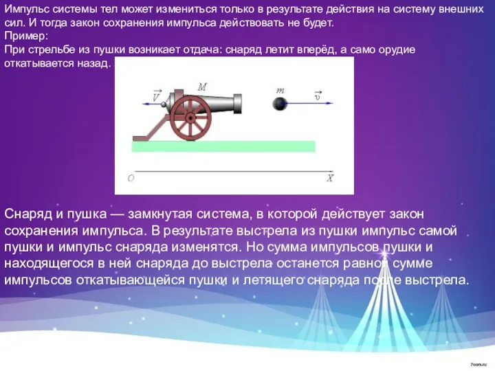 Импульс системы тел может измениться только в результате действия на