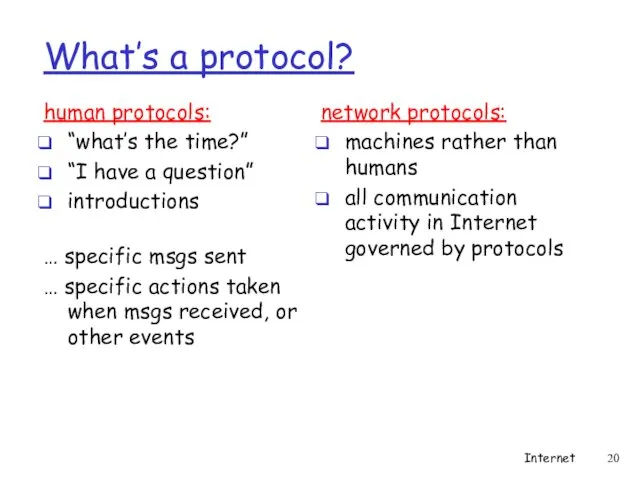 What’s a protocol? human protocols: “what’s the time?” “I have