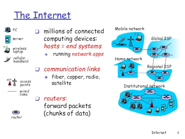 The Internet millions of connected computing devices: hosts = end