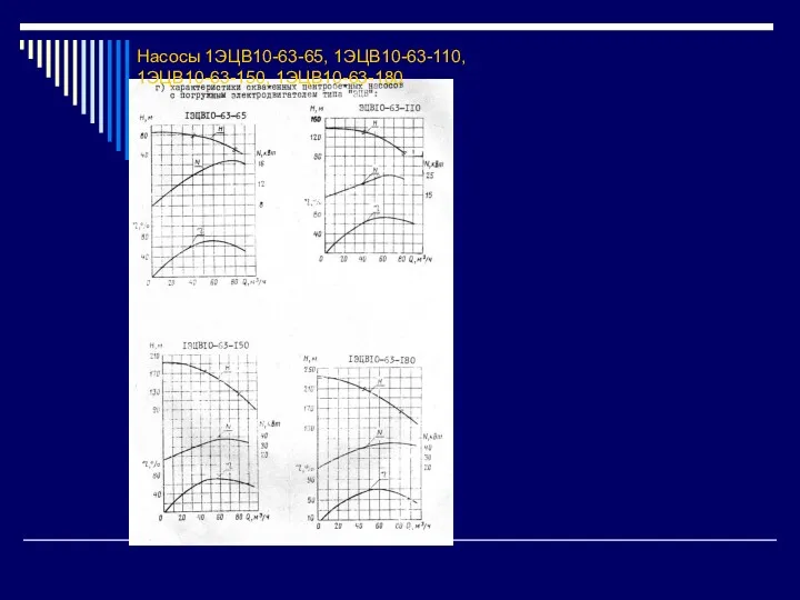 Насосы 1ЭЦВ10-63-65, 1ЭЦВ10-63-110, 1ЭЦВ10-63-150, 1ЭЦВ10-63-180