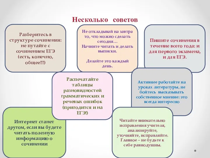 Несколько советов Разберитесь в структуре сочинения: не путайте с сочинением