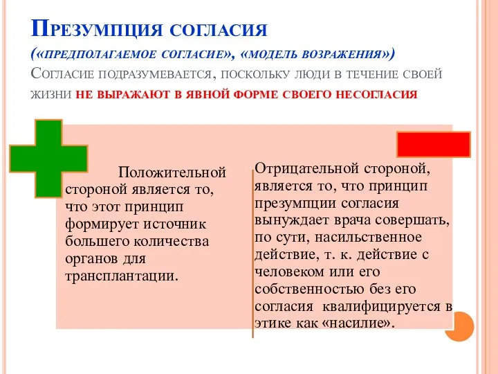 Презумпция согласия («предполагаемое согласие», «модель возражения») Согласие подразумевается, поскольку люди