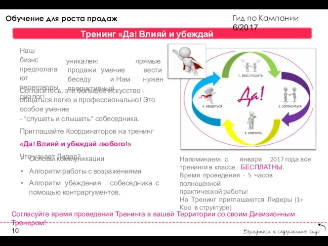 Гид по Кампании 6/2017 Наш бизнс предполагают переговоры. диалог! Тренинг