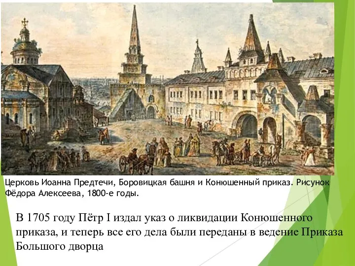 Церковь Иоанна Предтечи, Боровицкая башня и Конюшенный приказ. Рисунок Фёдора