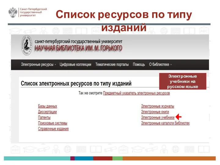 Список ресурсов по типу изданий Электронные учебники на русском языке