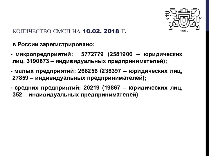 КОЛИЧЕСТВО СМСП НА 10.02. 2018 Г. в России зарегистрировано: микропредприятий: