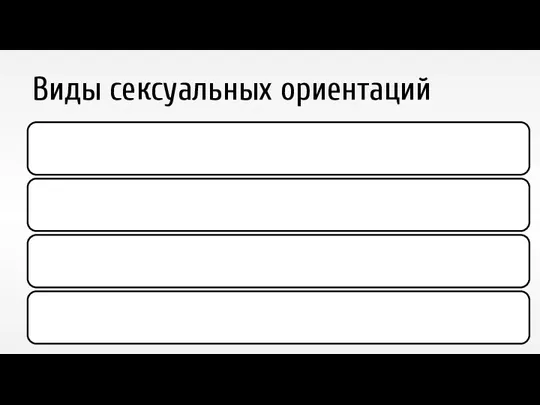 Виды сексуальных ориентаций