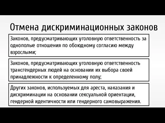 Отмена дискриминационных законов Законов, предусматривающих уголовную ответственность за однополые отношения