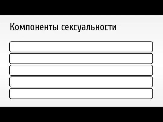 Компоненты сексуальности